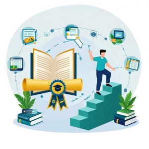 Диссертация на повышение квалификации: Как пройти путь от идеи до защиты без стресса